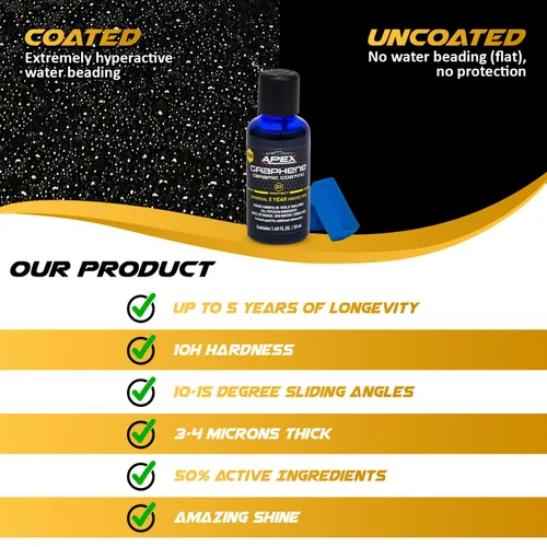 Apex - Revestimiento de cerámica de grafeno para automóviles, 1.7 fl oz, protección de hasta 5 años en pintura, vidrio, ruedas, molduras,
