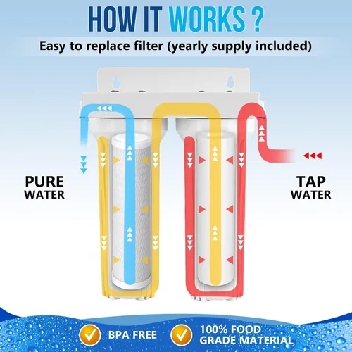 Miniatura 5 de Sistema de filtración de agua potable de 2 etapas debajo del fregadero, grifo cromado sin plomo que elimina el cloro y el suministro anual (2 extra)