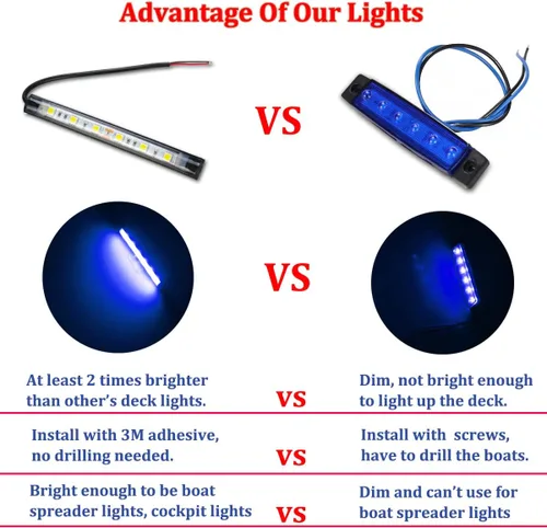 Miniatura 2 de Boaton Luces LED para pesca nocturna marina, luces interiores de cortesía para barco, sin necesidad de perforar, azul 10 piezas azul (Blue)