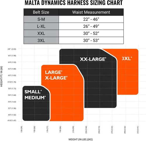 Miniatura 5 de Malta Dynamics Warthog Comfort MAXX - Arnés de seguridad para la construcción, equipo de protección contra caídas con cinturón extraíble y soporte
