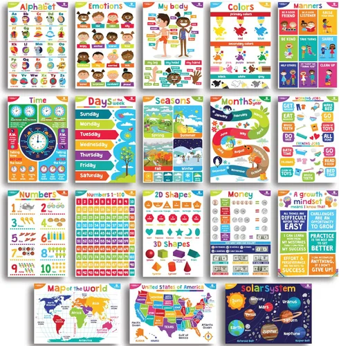 Sproutbrite Paquete completo de 18 carteles educativos para niños pequeños (12 x 16 pulgadas), gráficos coloridos para motivación preescolar, jardín