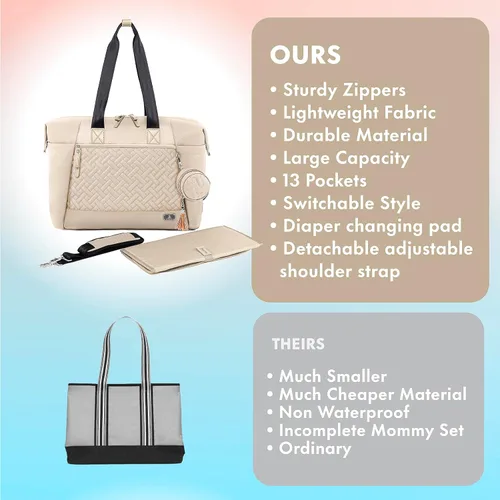Miniatura 7 de Dikaslon Bolsa de pañales, gran bolso de viaje para mamá y papá, bolso de bebé multifunción para niños y niñas con estuche para chupete y cambiador