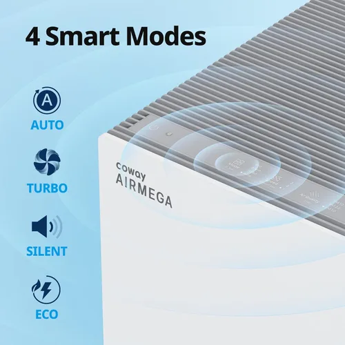 Miniatura 9 de Purificadores de aire Coway para habitación grande, toda la casa hasta 4,253 pies², 2 juegos de prefiltros XL lavables y filtros HEPA verdaderos