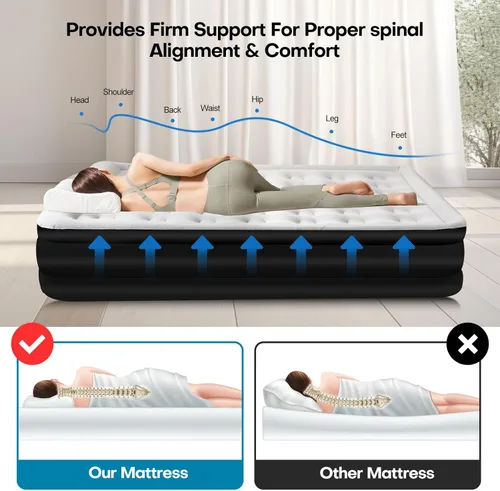 Miniatura 6 de Panana Colchón de aire Queen con bomba eléctrica incorporada, altura de 18.5" Cama de aire hinchable cómoda para invitados con parte superior