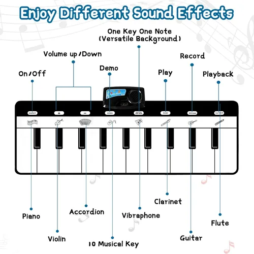 Miniatura 2 de M SANMERSEN Alfombra de Piano, Alfombra Musical para Niños Alfombra de Teclado de Piano de Piso con 8 Instrumentos Sonidos Música Baile Alfombra