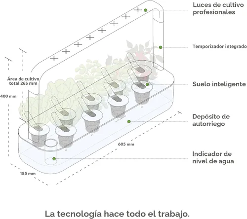 Miniatura 6 de Click & Grow - Kit de jardín de hierbas para interiores con luz de crecimiento, más fácil que el sistema de cultivo hidropónico, jardín inteligente