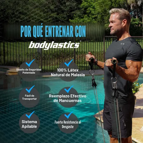 Miniatura 8 de Bodylastics Juego de bandas de resistencia – Bandas de resistencia con asas, correas de tobillo, anclaje de puerta, bolsa de transporte – Bandas PRO