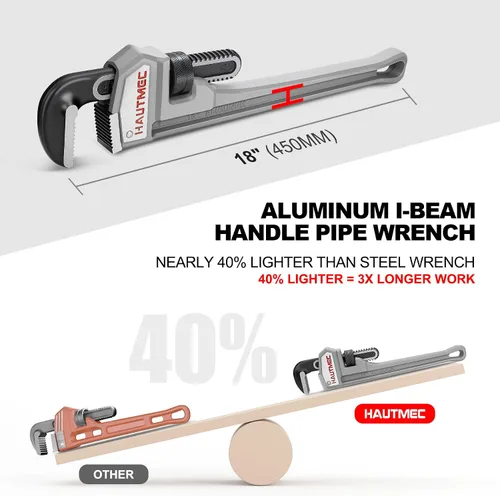 Miniatura 2 de HAUTMEC Llave de tubo recta de aluminio de 18 pulgadas, llave de fontanería ajustable resistente, capacidad de mandíbula de 2-1/2", para tuberías