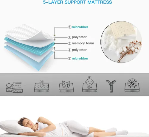 Miniatura 5 de Colchón japonés de suelo futón, tapete grueso de tatami, colchoneta plegable enrollable para niños y niñas, colchón para dormitorio de niños y Negro