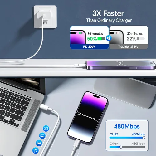 Miniatura 5 de Cargador rápido para carga de teléfono i, [certificado MFi] para cargador i.Phone, cargador USB C 3.0 PD con USB C de 6 pies para cable Liightning