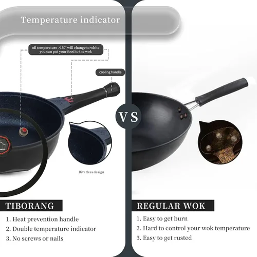 Miniatura 6 de TIBORANG Sartén antiadherente profunda para freír 8 en 1 multiusos de 11 pulgadas, 5 cuartos de galón, con indicador de calor, tapa de vidrio, mango