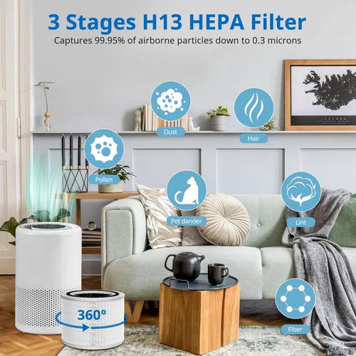 Miniatura 5 de Paquete de 2 filtros de repuesto Core 200S, filtros 3 en 1 compatibles con LEVOIT Core 200S Smart WiFi purificador de aire, filtros HEPA Core 200S-RF