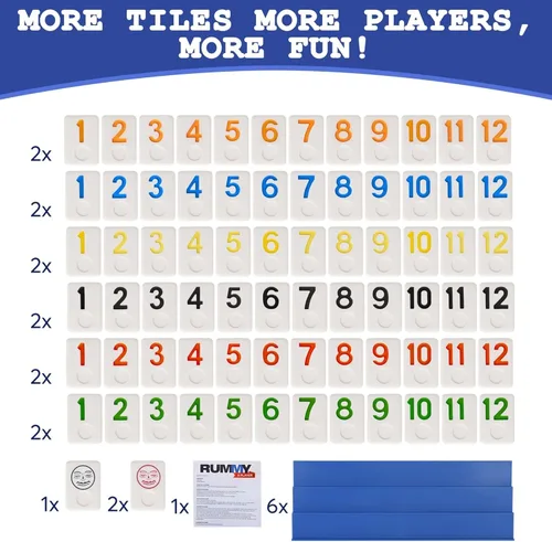 Miniatura 5 de Point Games Rummy Cube - Juego de edición para 6 jugadores, juego familiar clásico, a partir de 8 años con más azulejos, seis bastidores, ideal