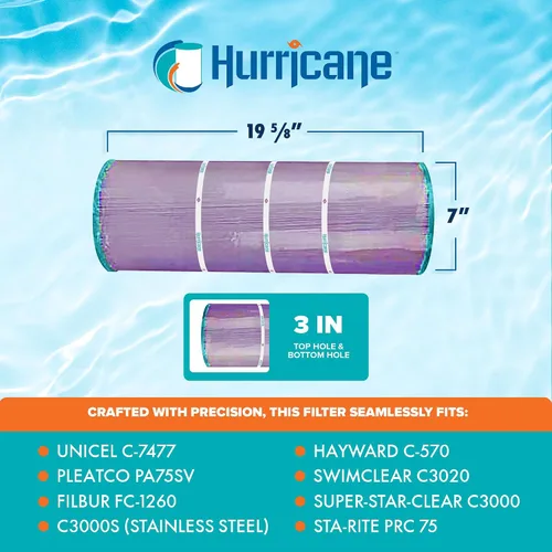 Miniatura 2 de Hurricane Filtros - Paquete de 4 cartuchos de filtro aséptico para piscina HF7477-04P Platinum Purple - Repuesto para Pleatco PA75SV, Unicel C-7477