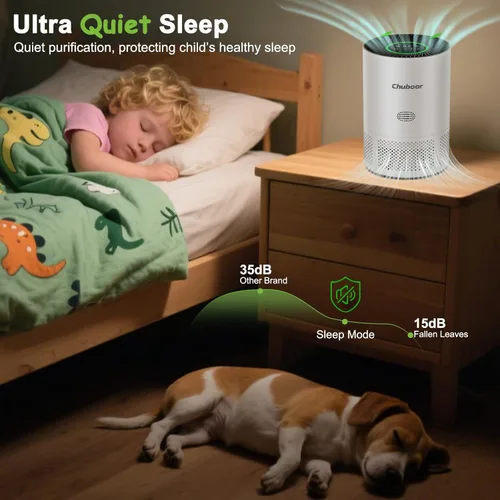 Miniatura 7 de Chuboor Purificadores de aire para habitaciones grandes del hogar, purificadores de aire H13 True HEPA para dormitorio, habitación, mascotas o humo