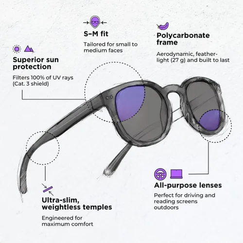 Miniatura 5 de Horus X - Sunglasses men and women UV400 100% UV Blocking Lightweight Sun Glasses