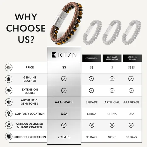 Miniatura 27 de RTZN® Brown Leather Bracelet for Men – Premium Artisan Handcrafted Mens Leather Bracelet – Multi-Stand Mens Bracelet Leather Collection Beaded