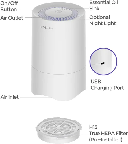 Miniatura 7 de Rosekm Purificador de aire pequeño para el hogar, dormitorio, escritorio personal, mini purificador de aire, purificador de aire Hepa, ambientadores