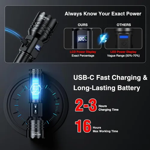 Miniatura 4 de RECHOO Linternas Recargables de Altos Lúmenes, Linterna de 7Modos con Interruptor Dual Recargable con Pantalla Digital LCD, Linterna Súper Brillante