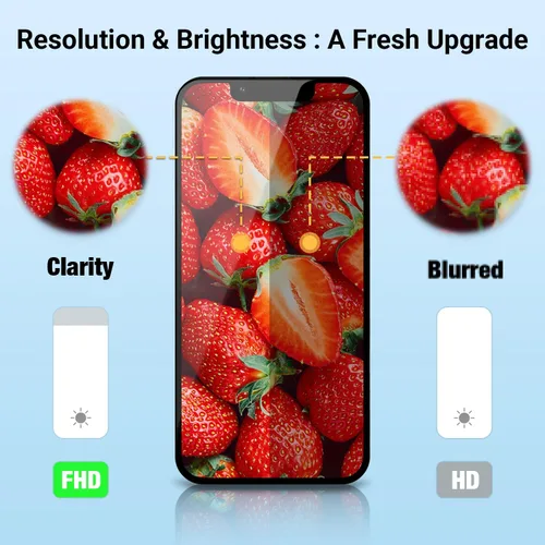 Miniatura 4 de Reemplazo de pantalla LCD de 5.4 pulgadas para iPhone 12, montaje digitalizador táctil 3D con herramientas de reparación, protector de pantalla