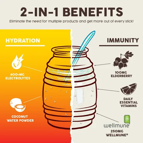 Miniatura 5 de Paquetes de Hidratación 2 en 1 Salud + Polvo de Electrolitos para la Inmunidad, Mango - Mezcla para Bebida de Agua Fresca, Baya del Saúco, Sin