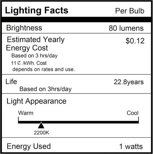 Miniatura 9 de Bombillas LED G40 Edison de filamento mini globo de 1 W equivalente a 10 vatios incandescentes - E26 base de tornillo bombillas LED ultra cálidas
