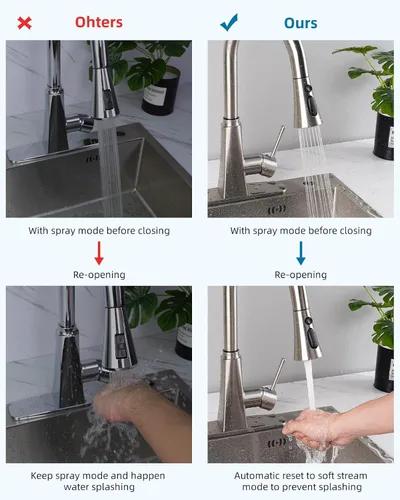 Miniatura 7 de Hibbent Reemplazo del cabezal del grifo de cocina, boquilla de pulverización de 3 funciones del cabezal del grifo de cocina con 9 adaptadores