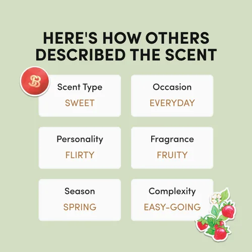 Miniatura 3 de Scentbird Fresa Shortcake Eau Fresh Picked EDP 0.3 fl oz en Amazon