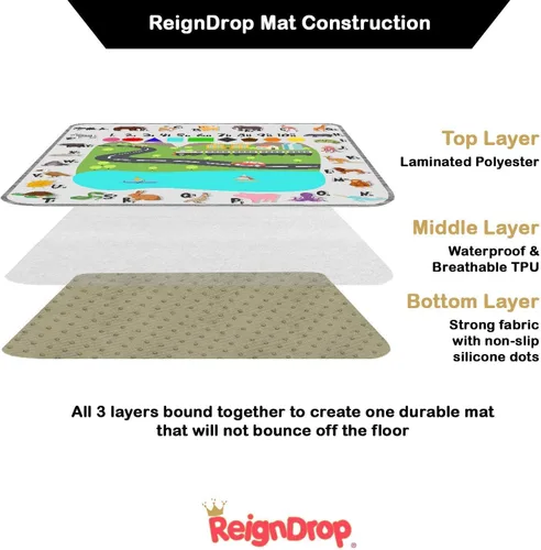 Miniatura 2 de ReignDrop – Tapete grande de 54 pulgadas (137.16 pulgadas) para poner bajo silla alta para bebé, alfombra de juego, arena o cajón para mascotas