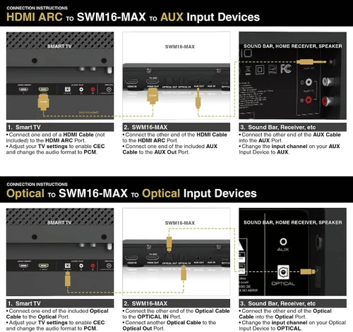 Miniatura 7 de Sound Town Sistema mezclador de karaoke con micrófono inalámbrico con canal de retorno de audio HD, óptico (Toslink), AUX, compatible con Smart TV