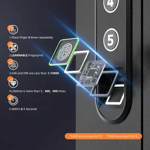Miniatura 7 de XDeer Caja fuerte de seguridad de pared plana oculta en la pared, caja fuerte biométrica oculta para huellas dactilares, cajas fuertes electrónicas