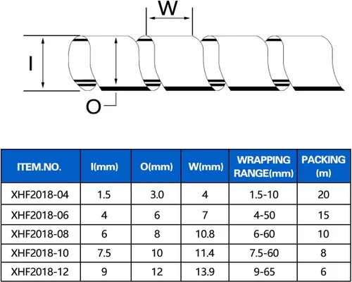 Miniatura 7 de 65 pies XHF 4mm (rango de envoltura: 1.5mm-10mm) Envoltura de cable en espiral para ordenador, manga organizadora de cables eléctricos, RoHS, negro