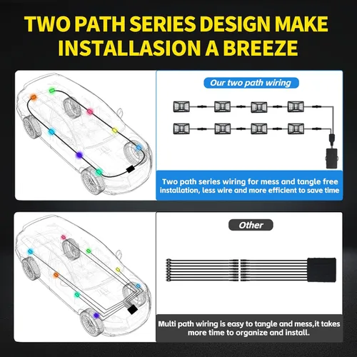 Miniatura 4 de 4 cápsulas de luces RGB de ángulo completo compatibles con camiones de 12 V, Jeep, UTV, SUV, ATV, barco, carrito de golf, impermeable, multicolor