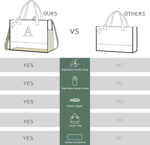 Miniatura 3 de Bolsa de Lona con Inicial - Bolsas de Compras Reutilizables, Canasta de Regalos de Cumpleaños para Damas de Honor, Amigas y Maestras for