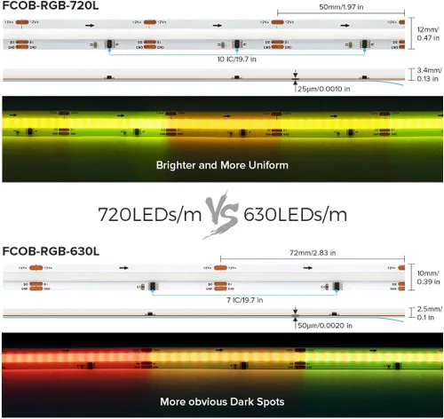 Miniatura 3 de WS2811 Smart IC RGB COB LED Tira de 16.4 pies, 12 V, flexible de alta densidad, uniforme, persecución de mazorca, tiras direccionables