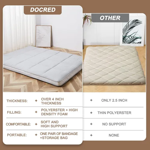 Miniatura 3 de DoCred Colchón de futón japonés de tamaño individual, colchón de futón extra grueso, colchón japonés plegable para adultos, almohadilla de dormir