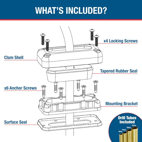 Miniatura 5 de SEAVIEW Multi-Cable Rectangle Cable Gland Marine Grade Waterproof Cable Seal