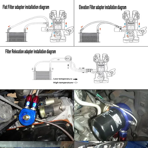 Miniatura 8 de Transmisión universal del motor de aluminio AN10 30 hileras kit de enfriador de aceite con soporte + manguera adaptadora+kit de ventilador de 7