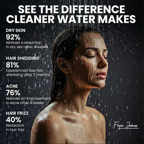 Miniatura 5 de Cabezal de ducha filtrado para agua dura, cabezal de ducha de alta presión con filtro de 20 etapas, elimina el cloro y los metales pesados, mejora