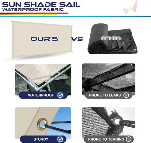 Miniatura 6 de Windscreen4less Vela de Sombra Solar Impermeable de 10' x 24' con Borde Recto, Toldo Cobertura para Exteriores, Bloqueo UV para Césped, Patio