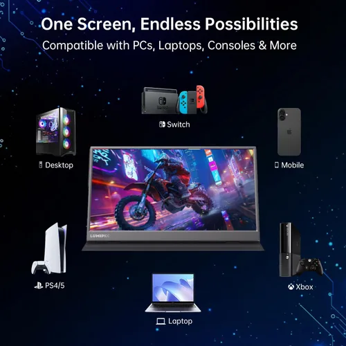 Miniatura 3 de Monitor Portátil de 15.6 Pulgadas 1080P FHD IPS Pantalla de Juegos con USB-C y HDMI, Segunda Pantalla Externa Ultra-Delgada con Cubierta Inteligente