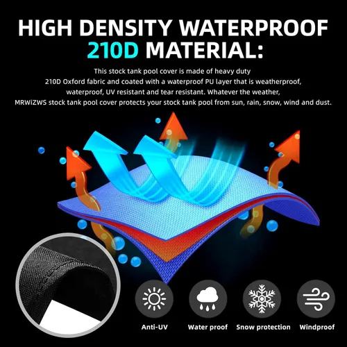 Miniatura 2 de La cubierta de piscina 210D Oxford es impermeable, resistente a los rayos UV y al polvo, redonda (6 pies, negro)