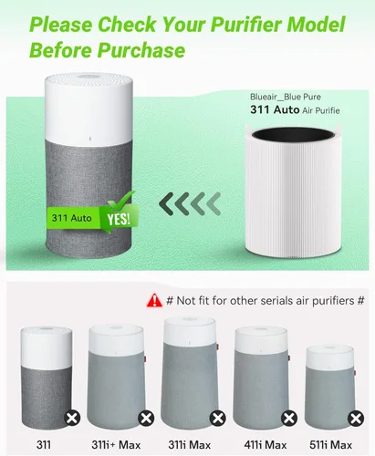 Miniatura 2 de Paquete de 2 filtros automáticos 311 de repuesto, compatibles con purificador de aire automático Blueair Blue Pure 311, HEPASilent 2 en 1 y filtro