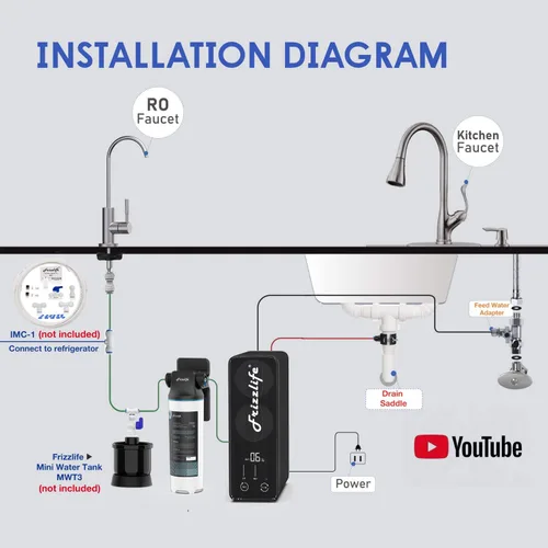 Miniatura 9 de Frizzlife Filtro de Agua de Ósmosis Inversa de 800GPD, Estándar NSF/ASNI 58&53&42&372, Sistema de Ósmosis Inversa Alcalina Mineral pH+ Sin Tanque