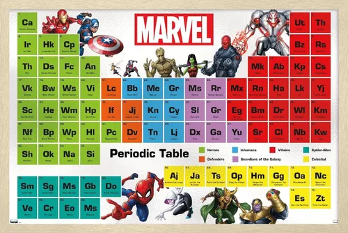 Miniatura 7 de Trends International Marvel Comics - Póster de pared de la tabla periódica de Marvel, 14.725 x 22.375 pulgadas, versión enmarcada de madera