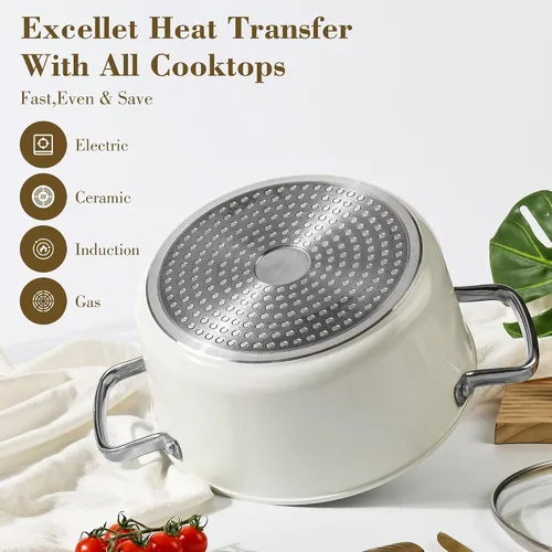 Miniatura 2 de Olla de stock de cerámica de 5 cuartos antiadherente con tapa, olla para sopa, olla de pasta antiadherente fácil de limpiar, sin PFOA, PFAS, PTFE