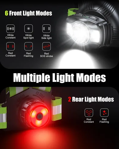 Miniatura 3 de Luces de Correr para Corredores, Luz de Correr de 500 Lúmenes con Luz de Alerta Roja Trasera, Haz Ajustable de 45° e Impermeable IPX4, Chaleco