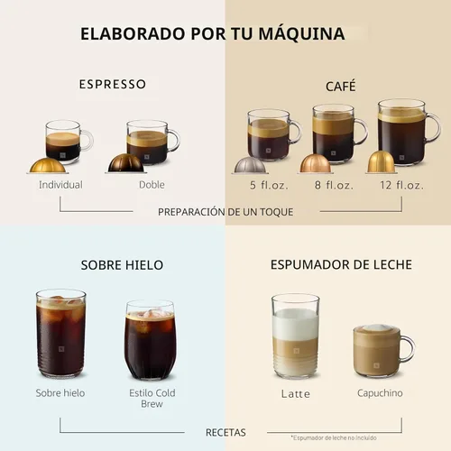 Miniatura 4 de Nespresso Vertuo Cafetera de café y espresso de Breville, color negro mate con espumador de leche Aeroccino
