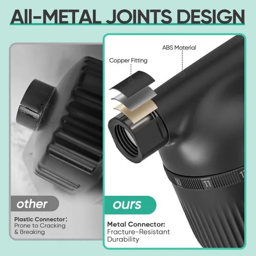 Miniatura 6 de Cobbe Filtro de ducha Junta totalmente metálica Filtro de cabezal de ducha 99% de eliminación para agua dura, metales pesados, cloro y Negro