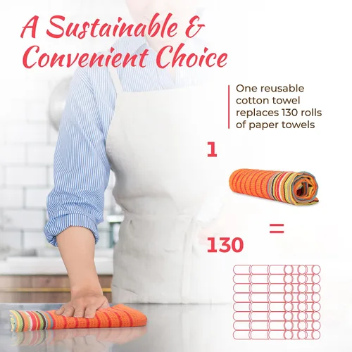 Miniatura 5 de THREAD SPREAD - Toallas de cocina 100% algodón, toallas de salsa, juego de 4 (16x28 pulgadas), paño de cocina multiusos para secar, restaurante